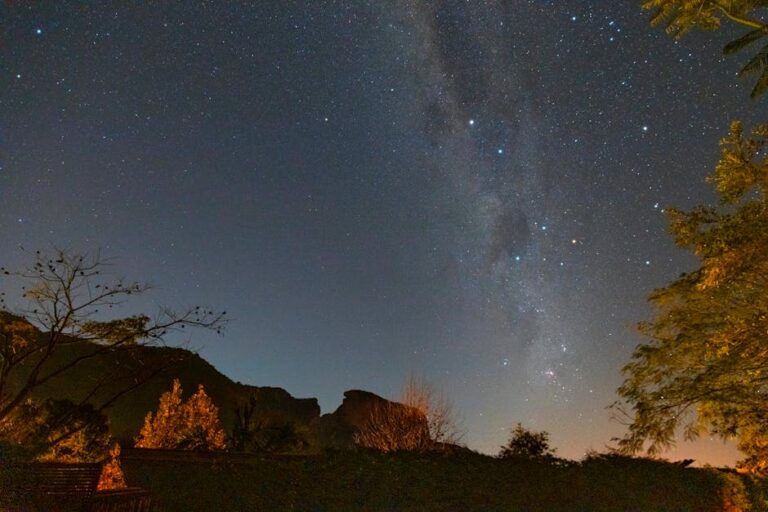 Домашний мини планетарий и звездный проектор для вашего дома