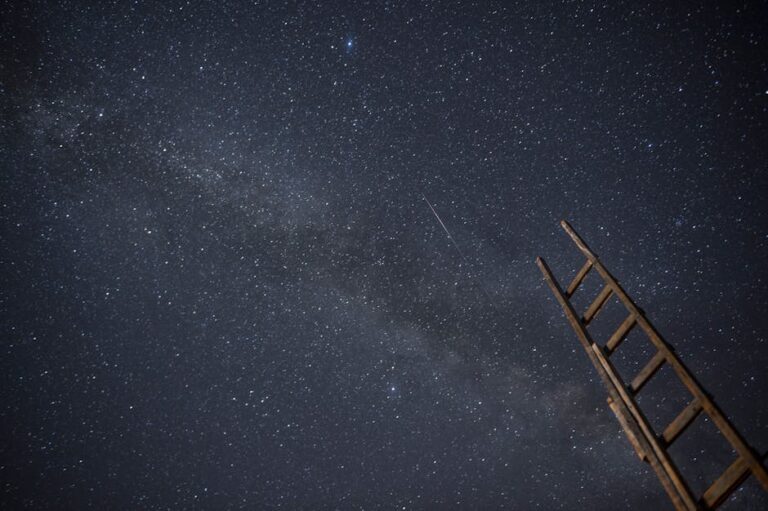 Проектор звездного неба — идеальное решение для создания уникальной атмосферы в вашем доме